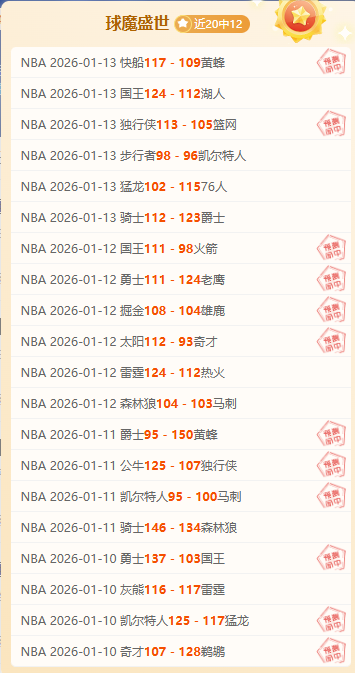 白宫发言人,力挺美冰球,期望击败即,世界杯竞猜,2026世界杯,足球赔率,赛事预测,竞猜技巧