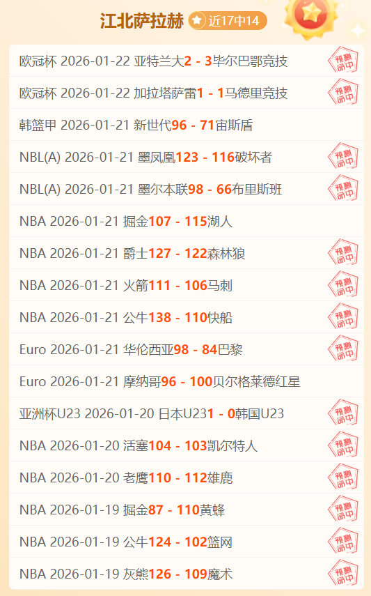 澳网百胜纪,录中断,德约科维奇,世界杯竞猜,2026世界杯,足球赔率,赛事预测,竞猜技巧