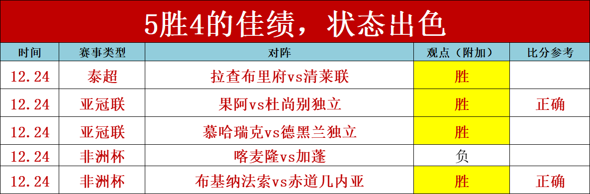 新西兰首战,分析,喷射机对决,世界杯竞猜,2026世界杯,足球赔率,赛事预测,竞猜技巧