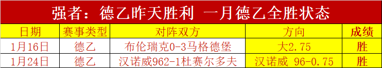 墨西哥足球,队完成,轮换帅,世界杯竞猜,2026世界杯,足球赔率,赛事预测,竞猜技巧