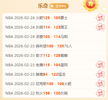 雷霆,太阳,季后赛三连,世界杯竞猜,2026世界杯,足球赔率,赛事预测,竞猜技巧