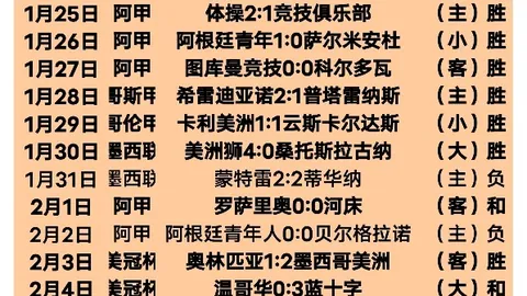 “尤文或选莫塔或迎孔蒂加盟，国米争冠前景光明”