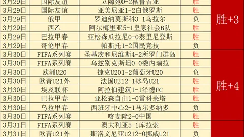 欧洲绿茵传奇！四连冠狂潮揭秘：欧战精英对决亚洲豪门巅峰对决！