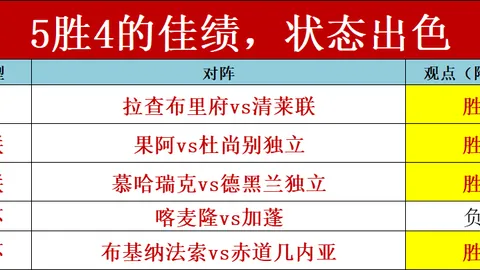新西兰首战分析：喷射机对决塔拉纳基