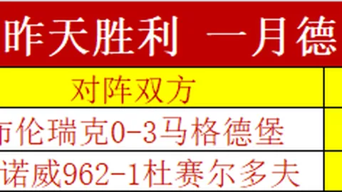 墨西哥足球队完成7轮换帅，杰米·洛萨诺临时代理指挥棒！
